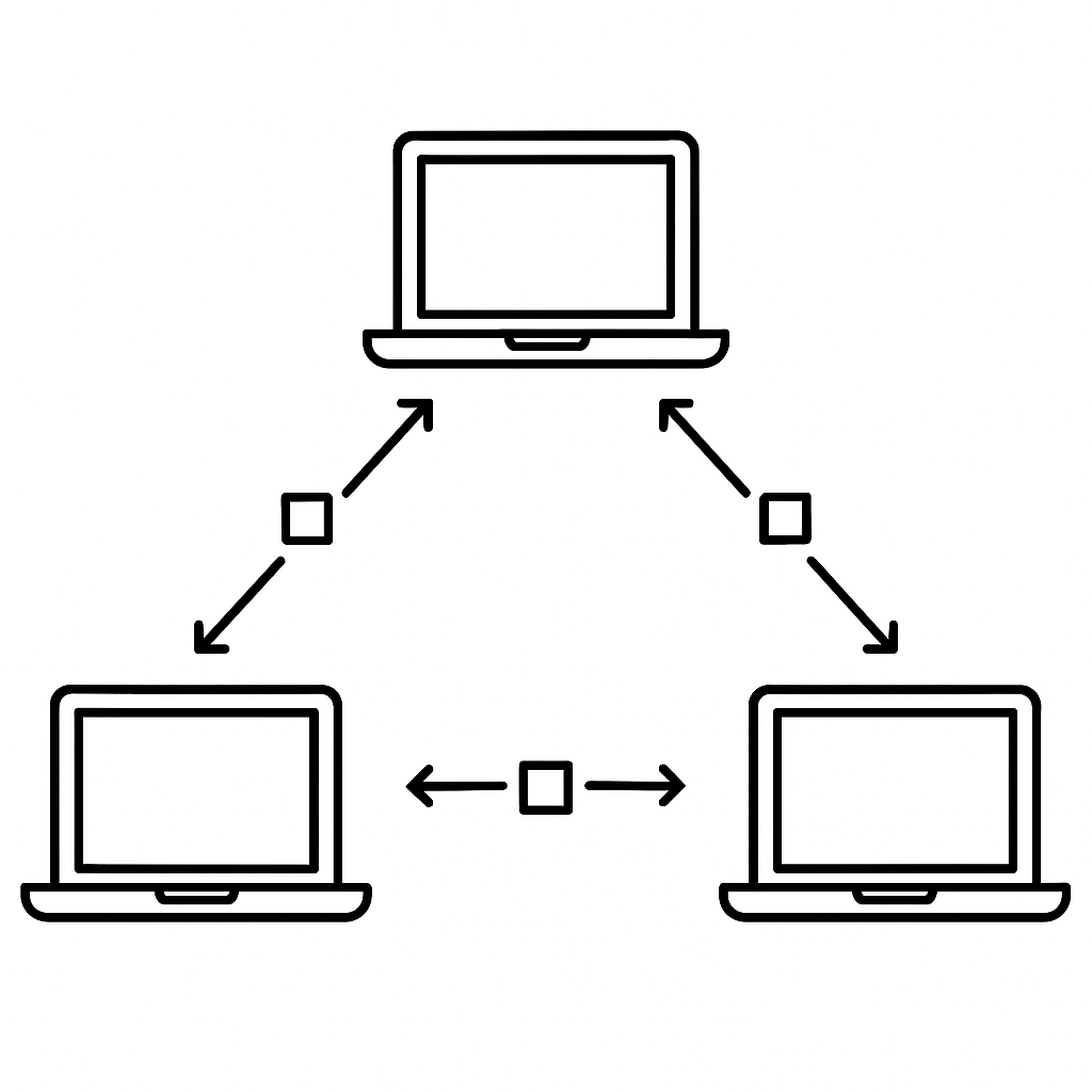 Diagram of three laptops connected in a triangular network, with arrows indicating file transfer between each pair.