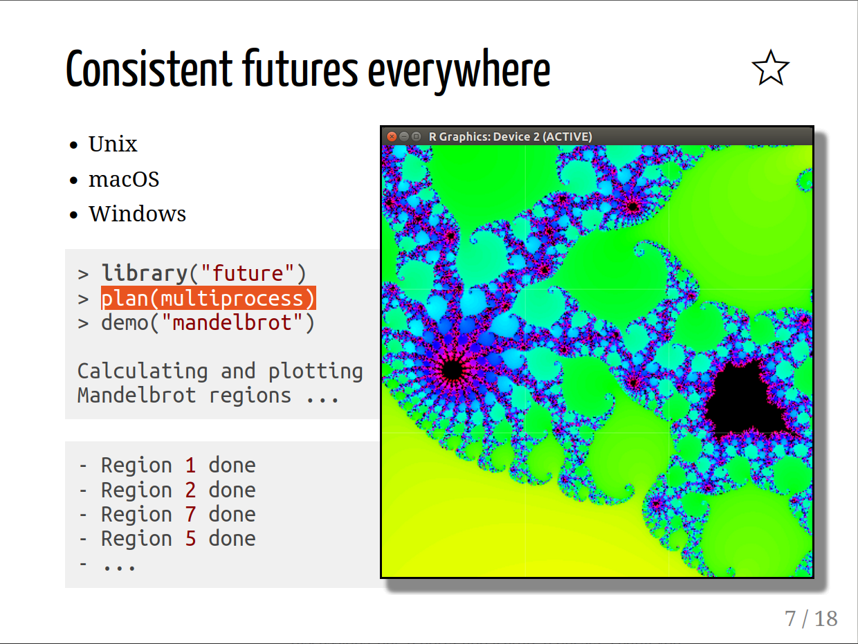 Screenshot of presentation slide titled 'Consistent futures everywhere' listing Unix, macOS, and Windows. Shows R code using the future package to set plan(multiprocess) highlighted and run a Mandelbrot demo. Output indicates completion of several regions. On the right, an R graphics window displays a colorful Mandelbrot fractal.